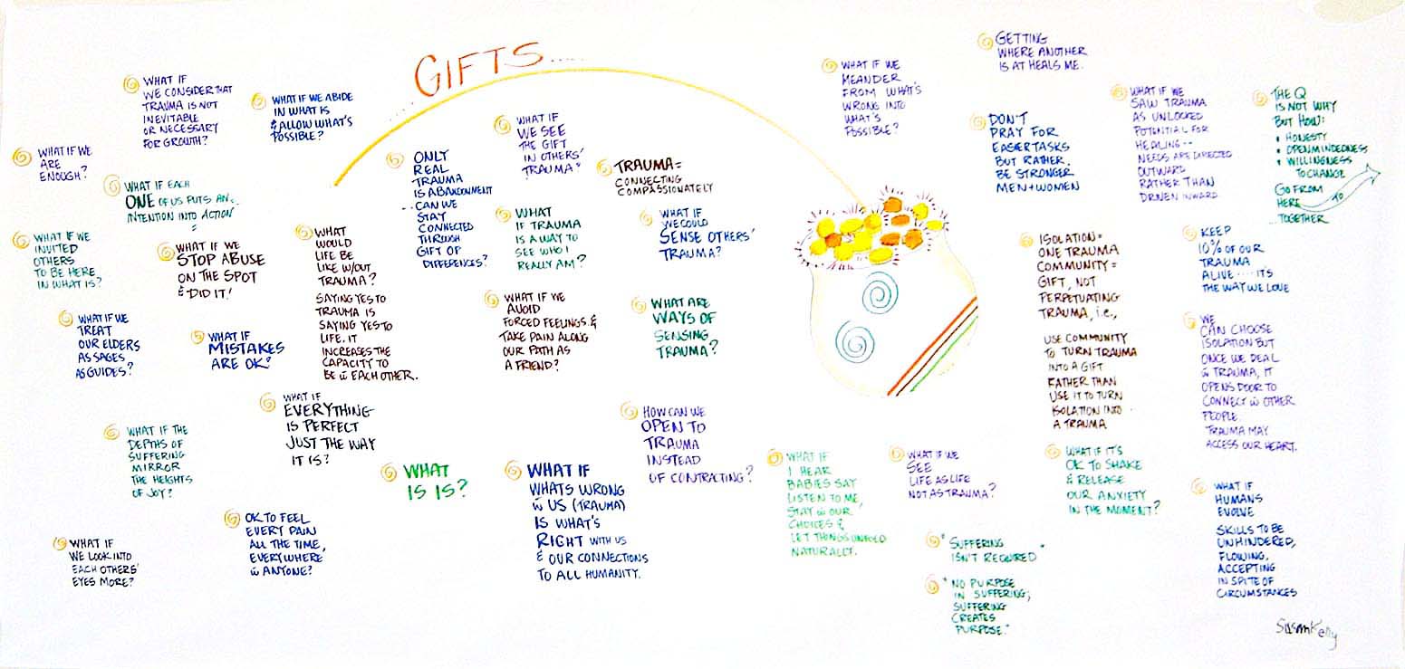 cafe3gifts