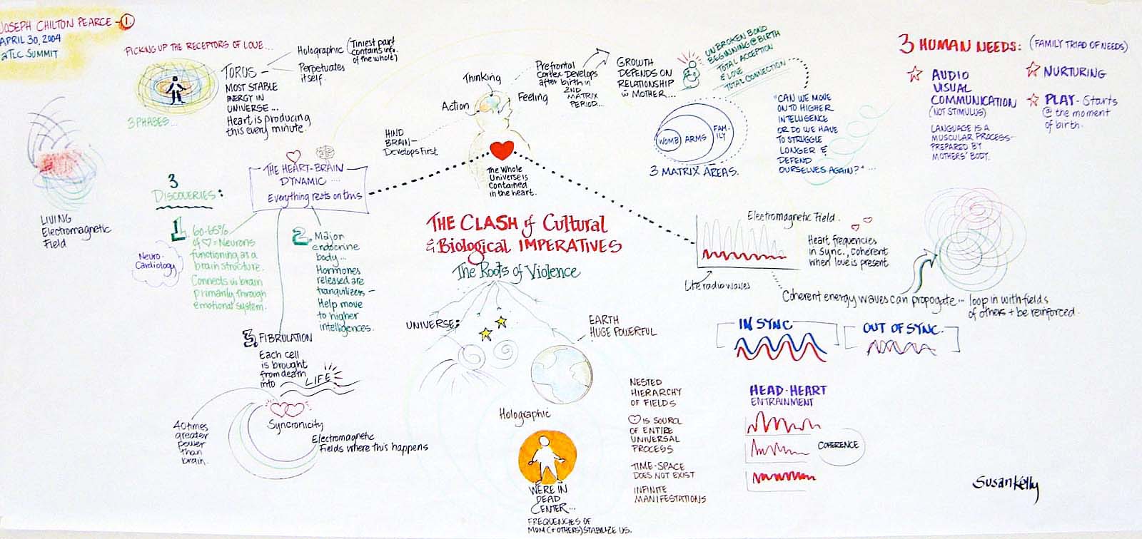 plenary2PearceA