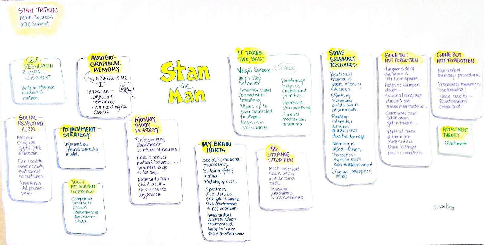plenary3Tatkin